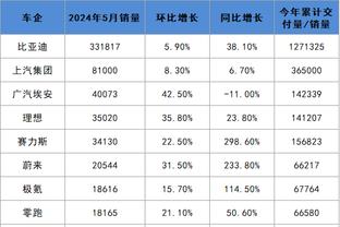 新利18体育苹果登录截图0